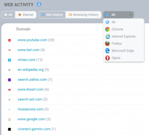How to Spy on Someones Computer without them Knowing – FlexiSPY Blog